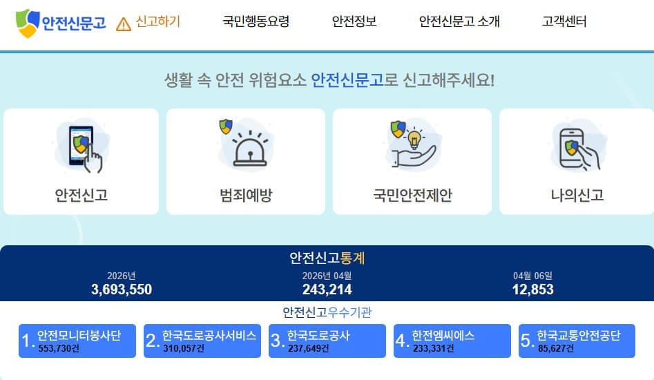 안전신문고 홈페이지 www.safetyreport.go.kr/